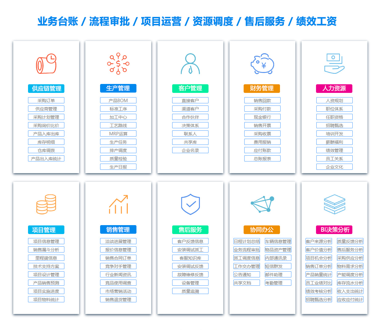 忻州OA系统